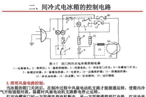 冰柜风扇反转问题的修复方法（掌握冰柜风扇反转问题的原因及解决方案）