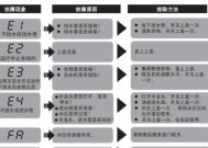 箭牌洗衣机故障代码是什么意思？如何解决？