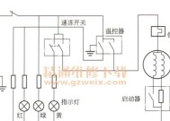 冰箱保护器持续报警？故障原因及解决方法解析