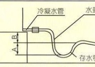 潜江空调清洗方法是什么？如何自己动手清洗空调？