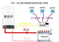 燃气壁挂炉费燃气怎么办？如何降低燃气消耗？