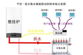 燃气壁挂炉费燃气怎么办？如何降低燃气消耗？