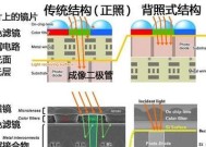 尼康前照式相机如何与手机连接拍照？操作流程是怎样的？