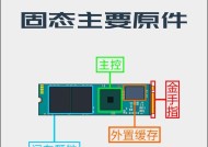 电脑双硬盘空间分配方法？