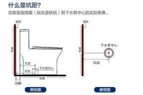 虹吸式马桶堵塞了怎么办？有效疏通方法有哪些？