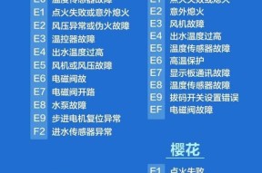 万和壁挂炉E1故障及处理方法（了解壁挂炉E1故障）