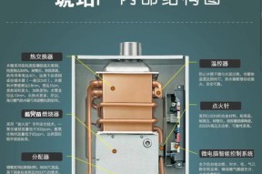 海尔热水器清洗方法——让您的热水器始终如新（简单易行的清洗步骤）