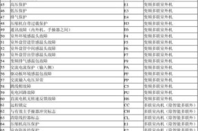 中央空调出现f05故障代码怎么办？如何快速解决？