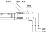 解决中央空调回水问题的方法（原因分析与处理措施）