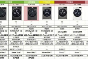 解读LG洗衣机错误代码（了解LG洗衣机错误代码意义）