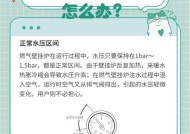 壁挂炉压力阀不工作怎么办？如何快速解决？