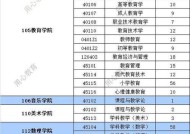 2024年上海高校排名揭晓（上海高校全面排名一览表及各校特色概述）