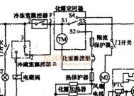 冰柜结霜了怎么办？有效除霜方法有哪些？