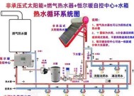 零冷水燃气热水器有哪些缺点？业内人士如何分析？