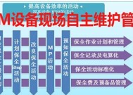 戴尔笔记本TPM设备报警如何解除？报警原因是什么？