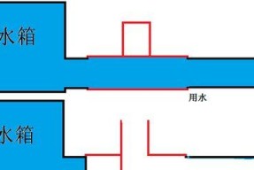 热水器安装排空方法是什么？如何正确进行热水器的排空操作？