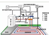 壁挂炉明火不工作怎么办？维修步骤和常见问题解答？