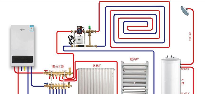 壁挂炉接地暖的安装方法及注意事项（实现家居舒适的暖气解决方案）  第1张