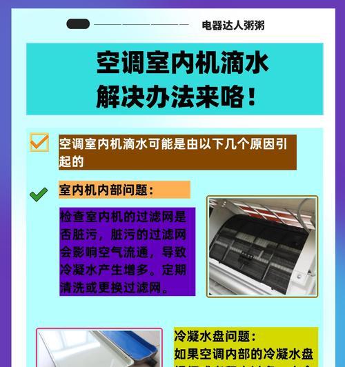 柜机室内机漏水的原因及解决方法（探究柜机室内机漏水的问题以及解决方案）  第3张