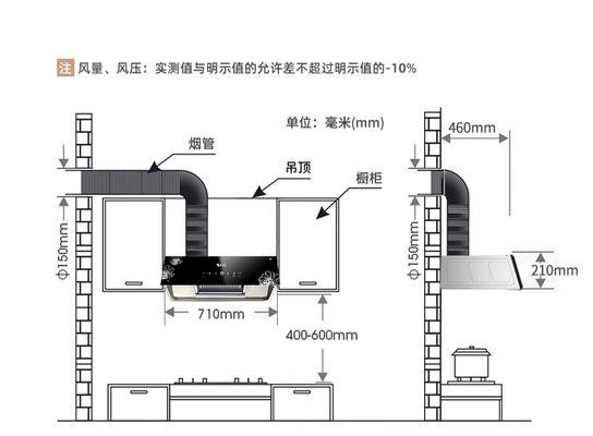 解放厨房劳动力，油烟机自动清洗带来便利（智能科技改变生活）  第3张