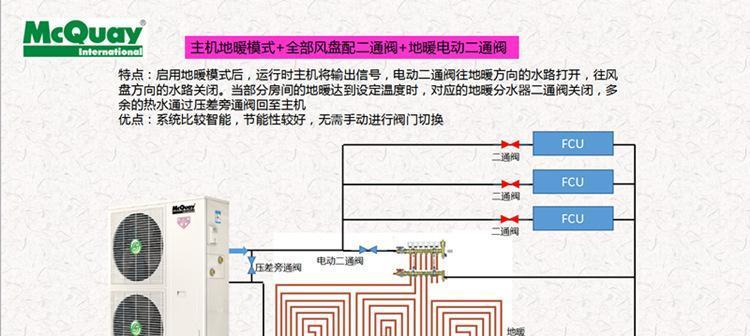 歌菱空调出现“ER”故障的原因及解决方法（探究歌菱空调故障代码“ER”的意义与解决方案）  第1张