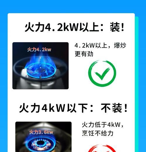 半球燃气灶的品质如何（探索半球燃气灶的使用体验与功能特点）  第2张