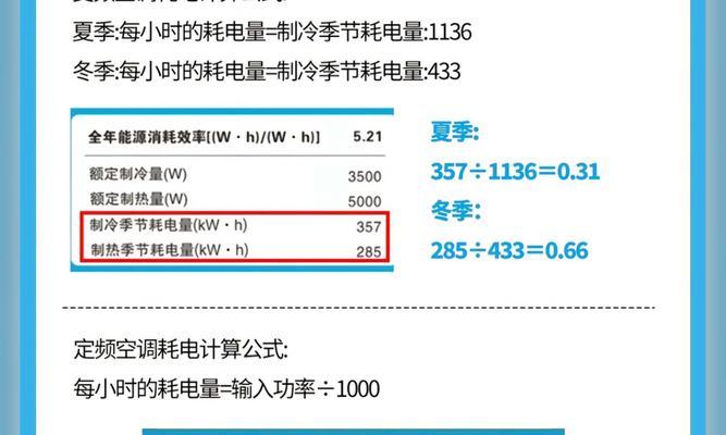 柜机空调一小时耗电量是多少？如何计算电费？  第3张