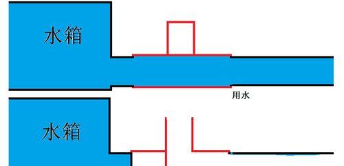 热水器安装排空方法是什么？如何正确进行热水器的排空操作？  第1张