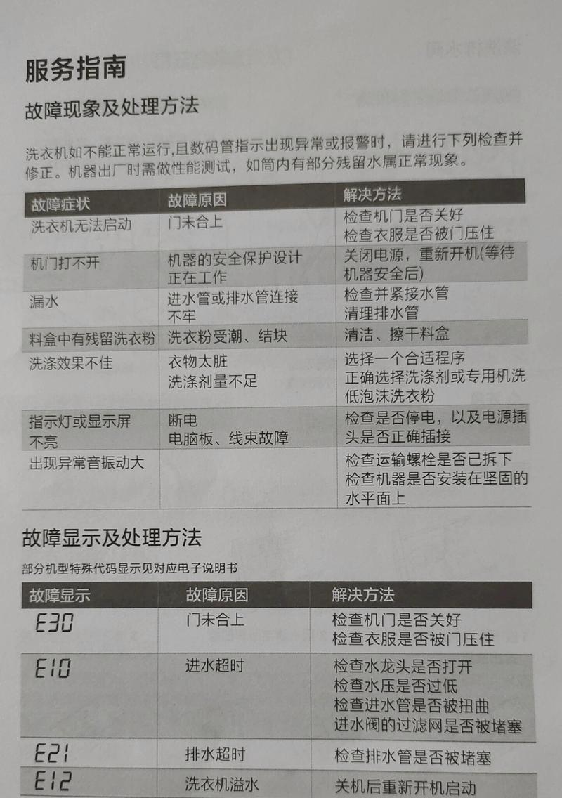 传统洗衣机故障代码是什么意思？如何解决常见故障代码问题？  第1张