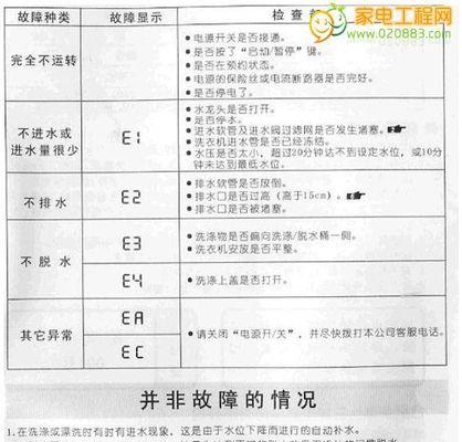 传统洗衣机故障代码是什么意思？如何解决常见故障代码问题？  第3张