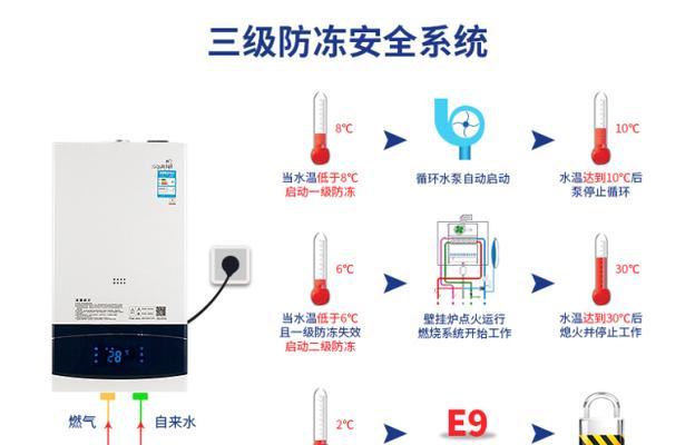 壁挂炉采暖中途熄火了怎么办？常见原因有哪些？  第1张