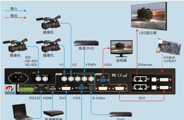 主机显示器故障怎么解决？遇到问题如何快速修复？  第3张