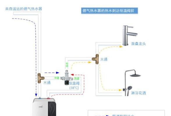 电热水器加热慢出水小怎么办？有效解决方法有哪些？  第2张