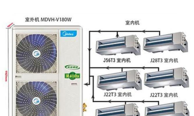 中央空调设计安装方法有哪些？如何确保安装质量？  第3张