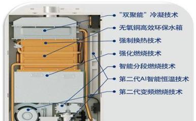 热水器不放电是什么原因？如何快速解决？  第3张