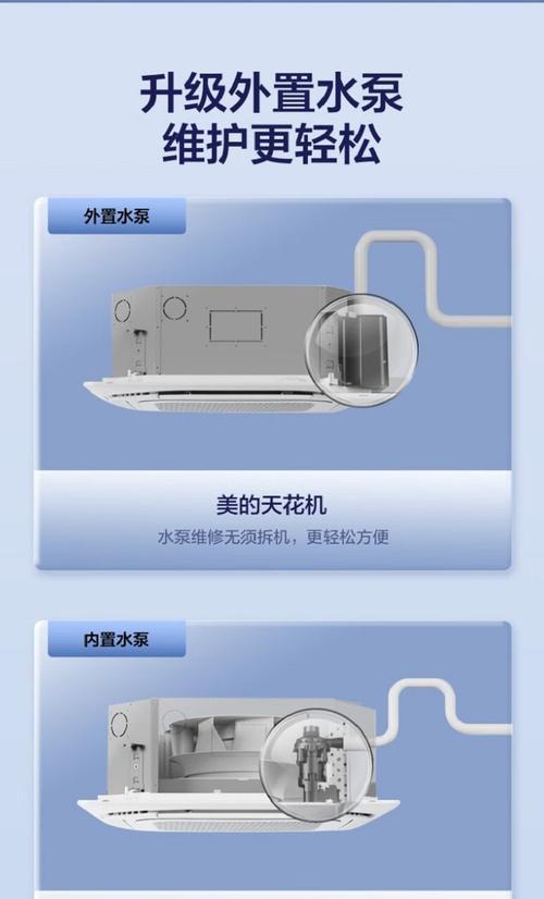 美的中央空调出现故障怎么办？常见问题及解决方法是什么？  第2张