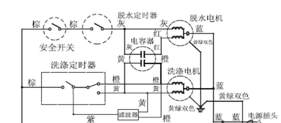 半自动洗衣机转不动了怎么办？常见原因及解决方法是什么？  第2张