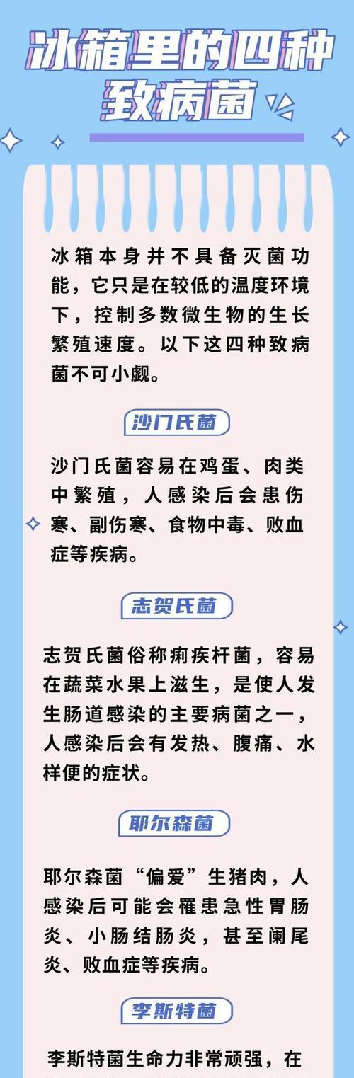 冰箱冷藏冷冻的正确原因是什么？食物保存有哪些误区？  第1张