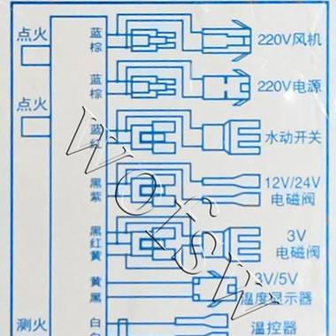 燃气热水器怎么用？操作步骤和常见问题解答？  第2张