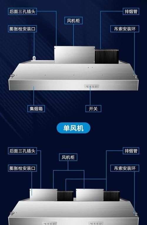 油烟机排烟罩打开清洗的正确步骤是什么？  第2张