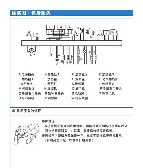 电冰箱漏电的原因是什么？如何排查和解决？  第2张