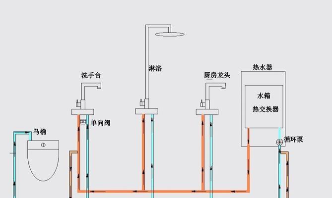 热水器不加热了怎么回事？如何快速解决热水器不加热的问题？  第3张