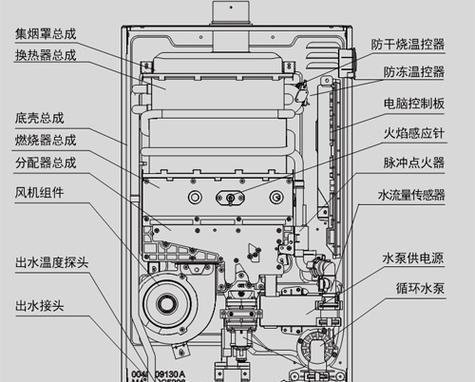 美的天然气热水器打不着火？常见原因及解决方法是什么？  第1张