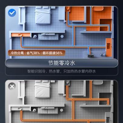 美的天然气热水器打不着火？常见原因及解决方法是什么？  第2张