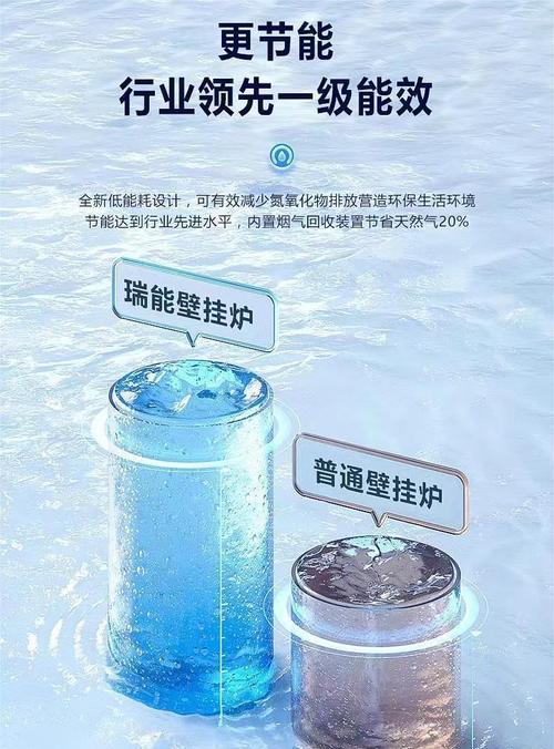 壁挂炉点火漏水故障怎么办？快速解决方法有哪些？  第1张