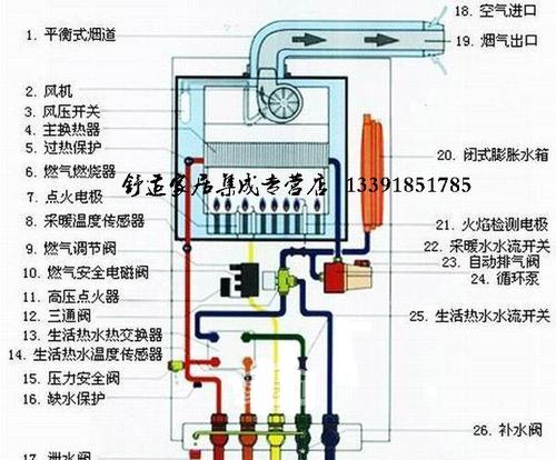 威能壁挂炉显示61是什么意思？故障原因有哪些？  第3张