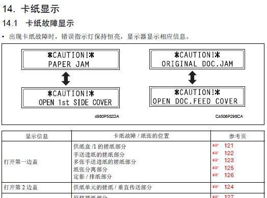 复印机小故障代码是什么意思？如何快速解决？  第2张