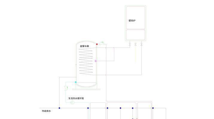 壁挂炉热水忽冷？检查这些原因和解决方法！  第2张