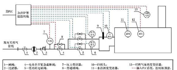 燃气灶加热板炸裂是什么原因？如何预防和解决？  第3张