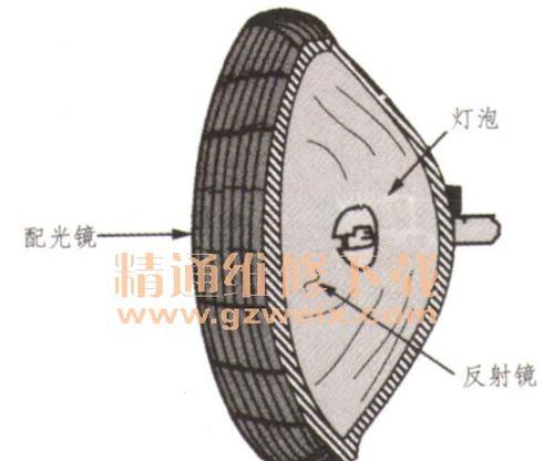 奥克斯空调显示P2故障代码是什么意思？如何维修解决？  第3张